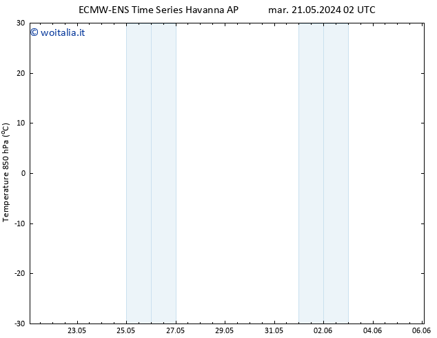 Temp. 850 hPa ALL TS sab 25.05.2024 08 UTC