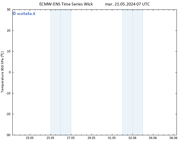 Temp. 850 hPa ALL TS mar 21.05.2024 13 UTC