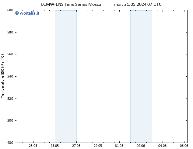 Height 500 hPa ALL TS mar 21.05.2024 19 UTC