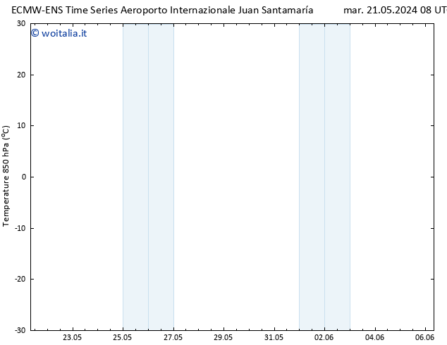 Temp. 850 hPa ALL TS mar 21.05.2024 08 UTC