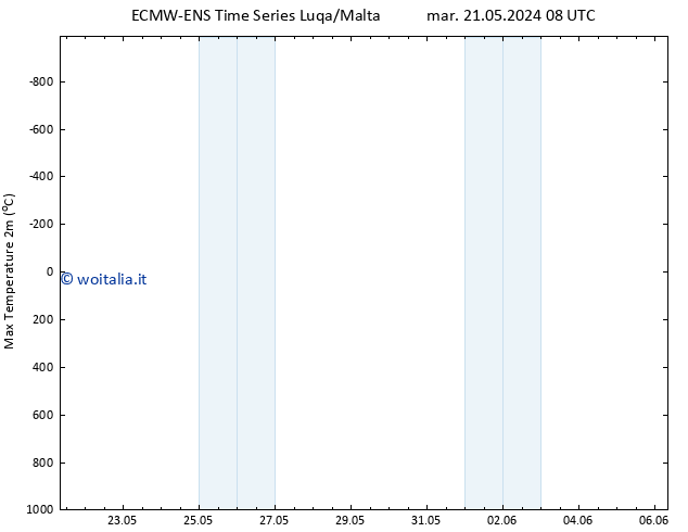 Temp. massima (2m) ALL TS mer 22.05.2024 08 UTC