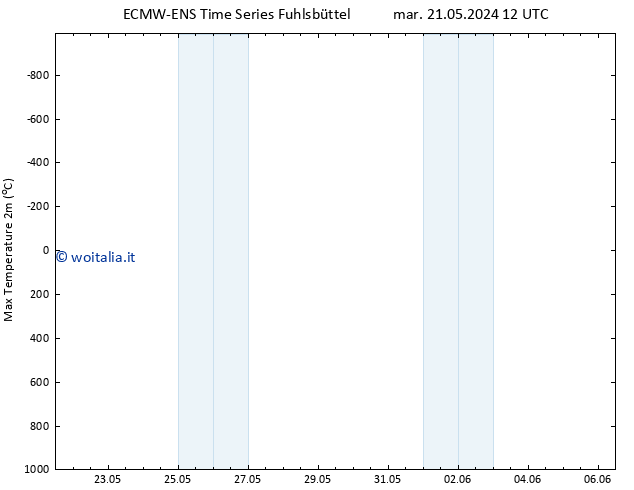 Temp. massima (2m) ALL TS mer 29.05.2024 12 UTC