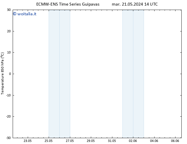 Temp. 850 hPa ALL TS mar 21.05.2024 20 UTC
