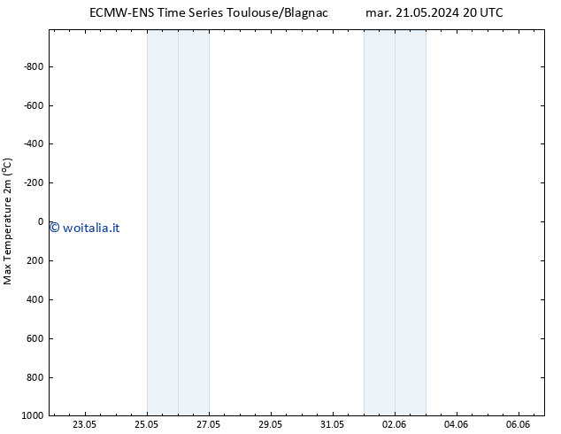 Temp. massima (2m) ALL TS mer 29.05.2024 20 UTC
