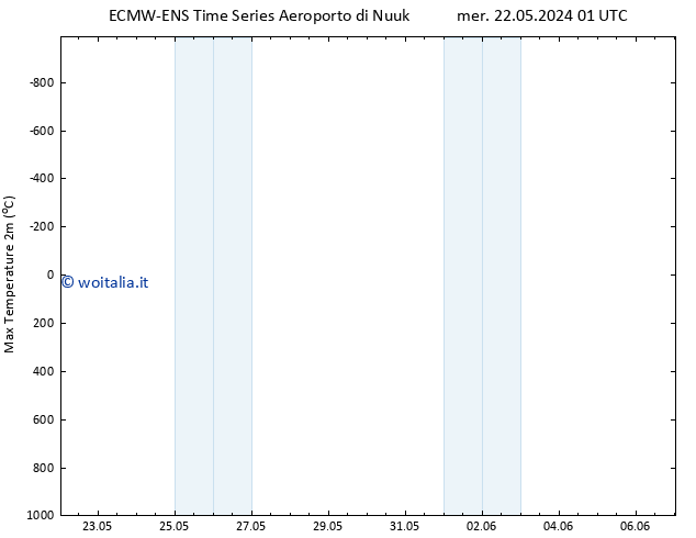 Temp. massima (2m) ALL TS mer 22.05.2024 01 UTC