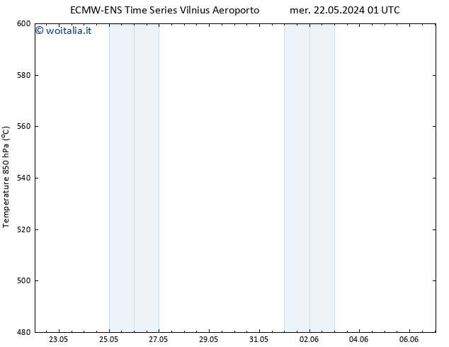 Height 500 hPa ALL TS mer 22.05.2024 13 UTC