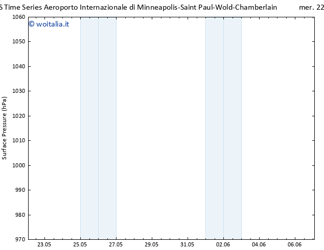 Pressione al suolo ALL TS mer 22.05.2024 20 UTC