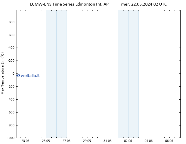 Temp. massima (2m) ALL TS mer 22.05.2024 02 UTC