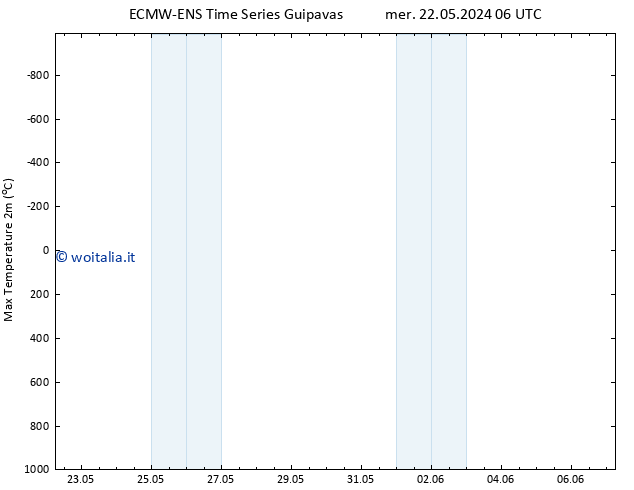 Temp. massima (2m) ALL TS gio 23.05.2024 18 UTC