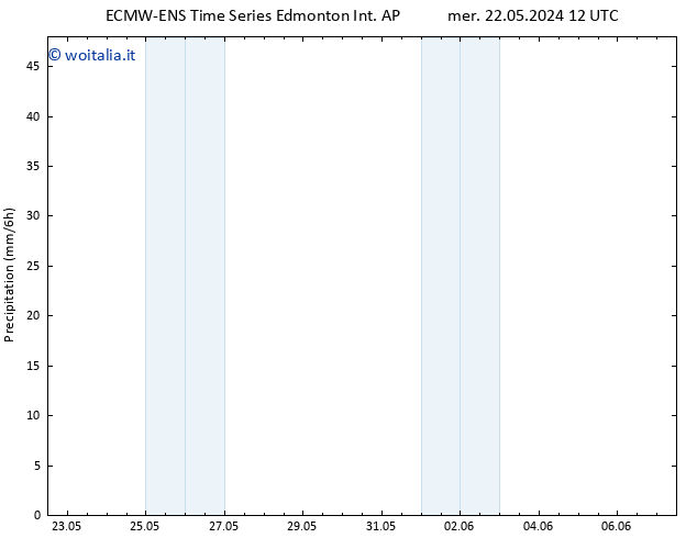 Precipitazione ALL TS gio 23.05.2024 18 UTC