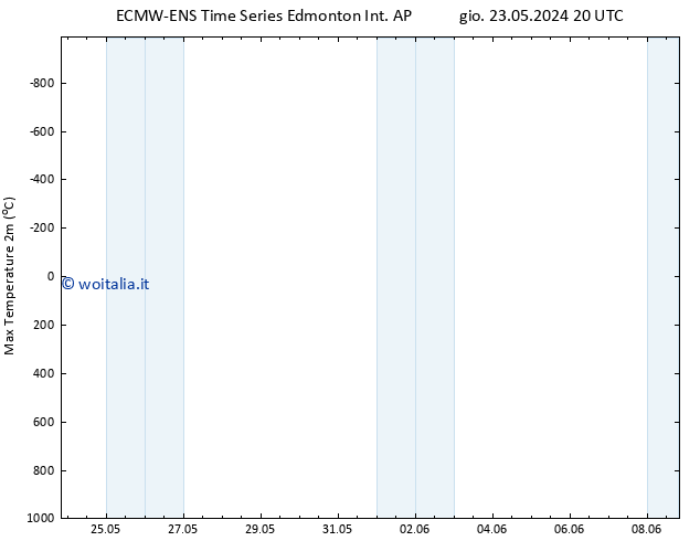Temp. massima (2m) ALL TS ven 31.05.2024 20 UTC