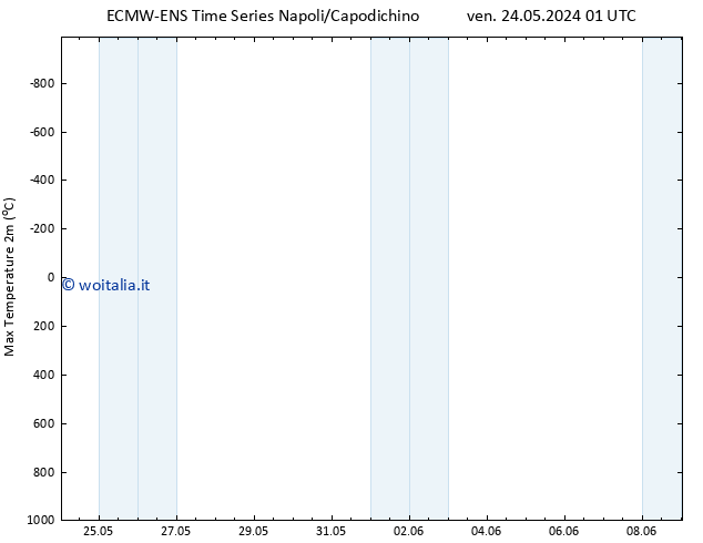 Temp. massima (2m) ALL TS ven 24.05.2024 13 UTC