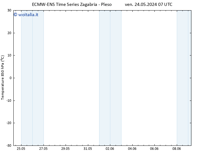 Temp. 850 hPa ALL TS sab 25.05.2024 07 UTC