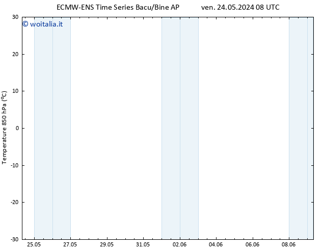 Temp. 850 hPa ALL TS dom 26.05.2024 08 UTC