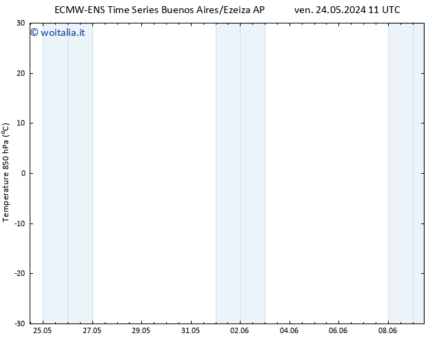 Temp. 850 hPa ALL TS dom 26.05.2024 11 UTC