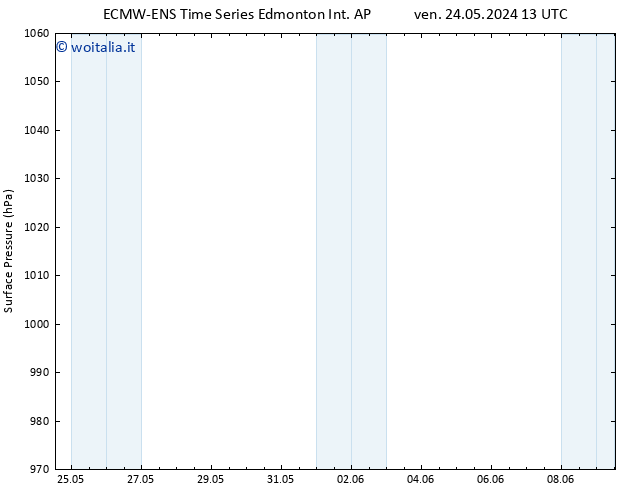 Pressione al suolo ALL TS dom 26.05.2024 01 UTC