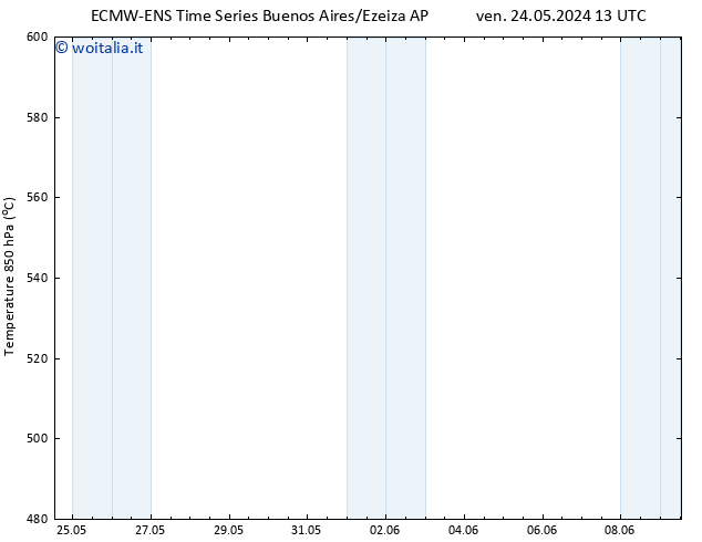 Height 500 hPa ALL TS mer 05.06.2024 19 UTC