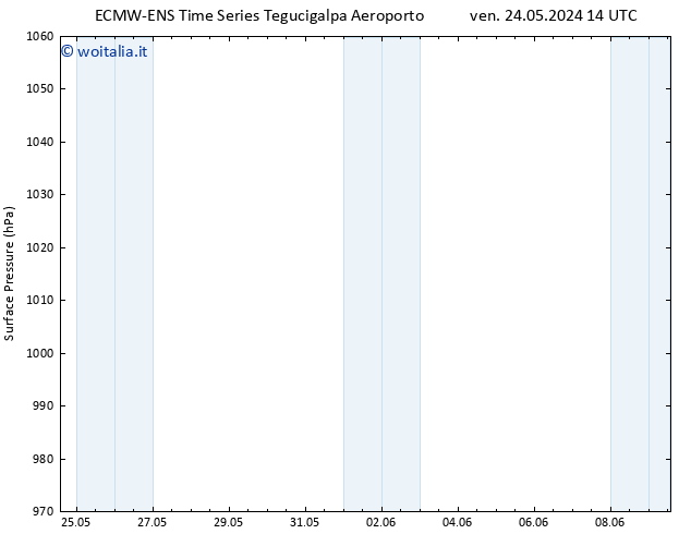 Pressione al suolo ALL TS dom 26.05.2024 02 UTC