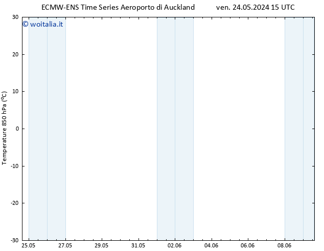 Temp. 850 hPa ALL TS ven 24.05.2024 21 UTC