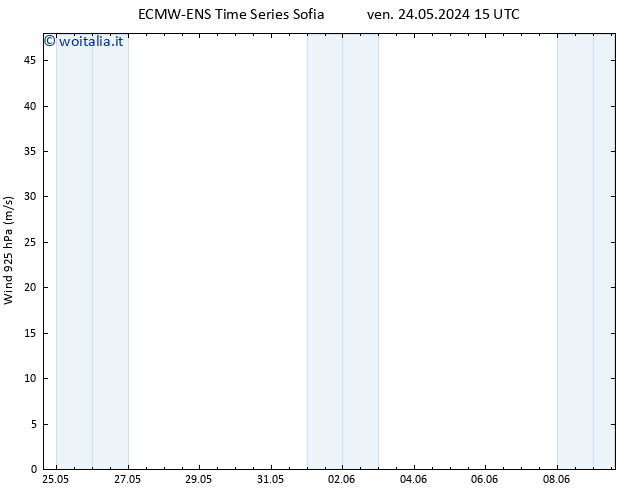 Vento 925 hPa ALL TS dom 26.05.2024 09 UTC