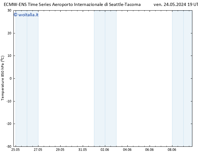 Temp. 850 hPa ALL TS sab 25.05.2024 19 UTC