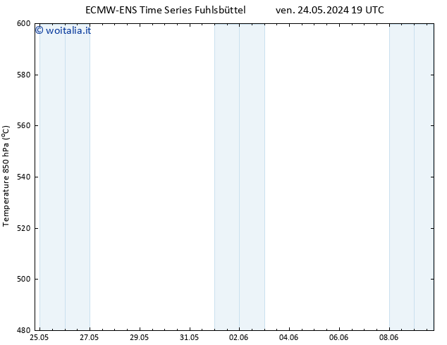 Height 500 hPa ALL TS sab 25.05.2024 13 UTC