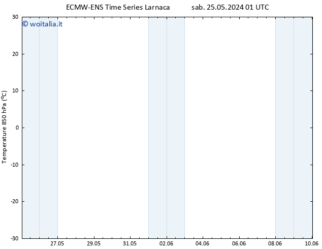 Temp. 850 hPa ALL TS sab 01.06.2024 13 UTC