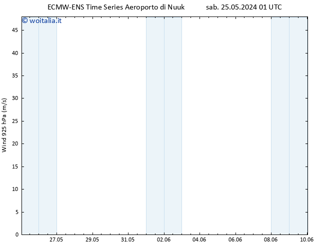 Vento 925 hPa ALL TS dom 26.05.2024 07 UTC