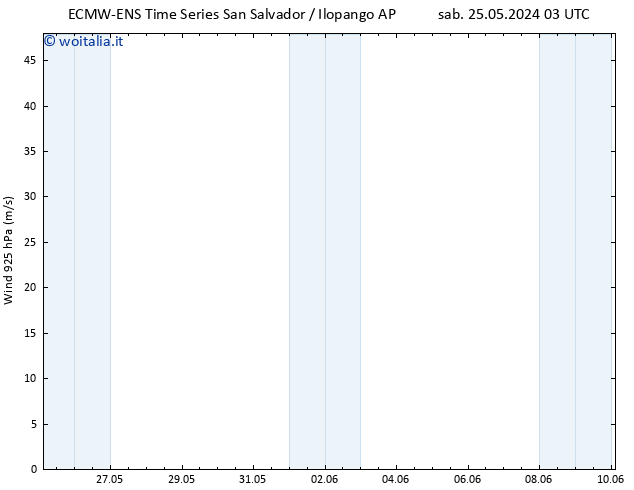 Vento 925 hPa ALL TS mar 28.05.2024 15 UTC