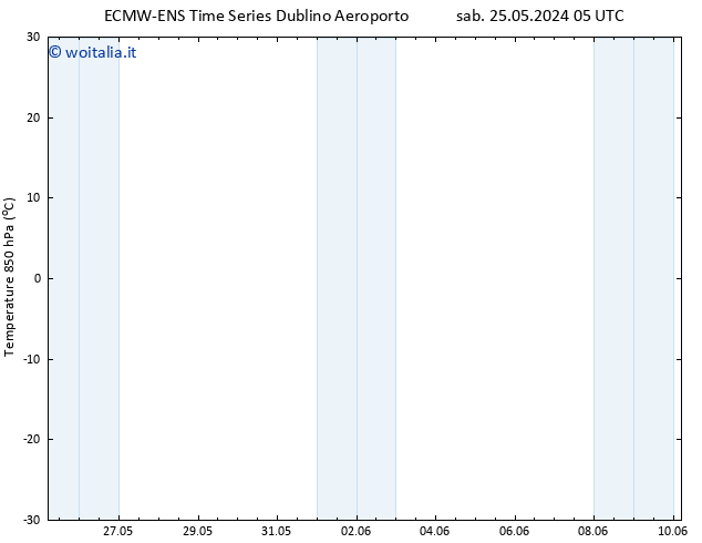 Temp. 850 hPa ALL TS sab 25.05.2024 11 UTC