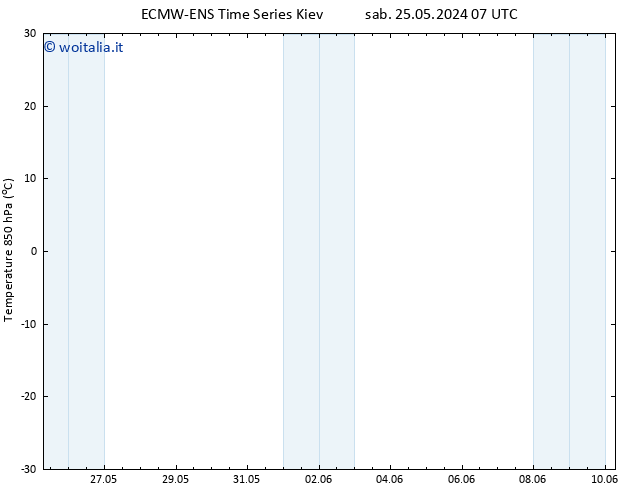 Temp. 850 hPa ALL TS lun 27.05.2024 07 UTC