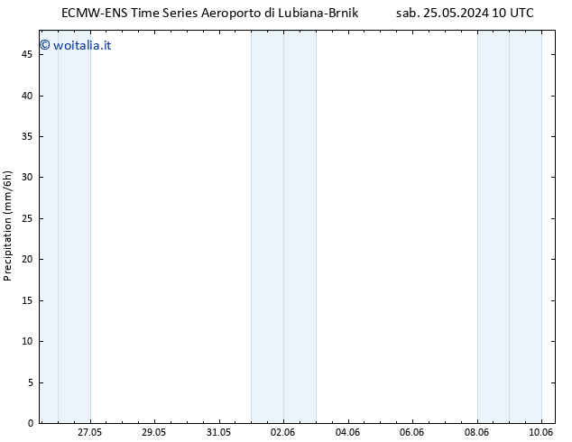 Precipitazione ALL TS dom 26.05.2024 04 UTC