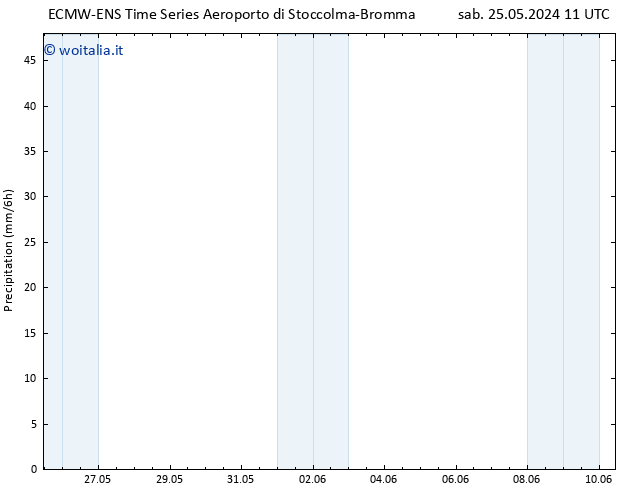 Precipitazione ALL TS dom 26.05.2024 23 UTC