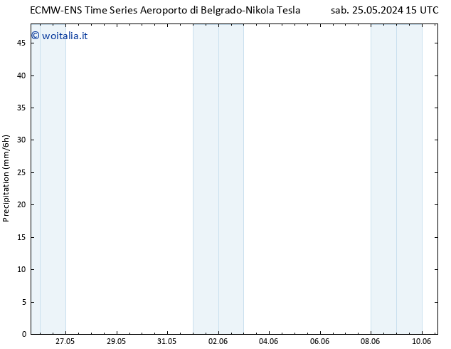 Precipitazione ALL TS sab 25.05.2024 21 UTC