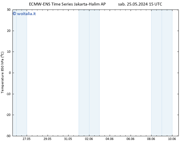 Temp. 850 hPa ALL TS dom 02.06.2024 15 UTC