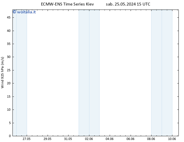 Vento 925 hPa ALL TS dom 26.05.2024 21 UTC