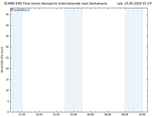 Vento 925 hPa ALL TS mer 29.05.2024 03 UTC