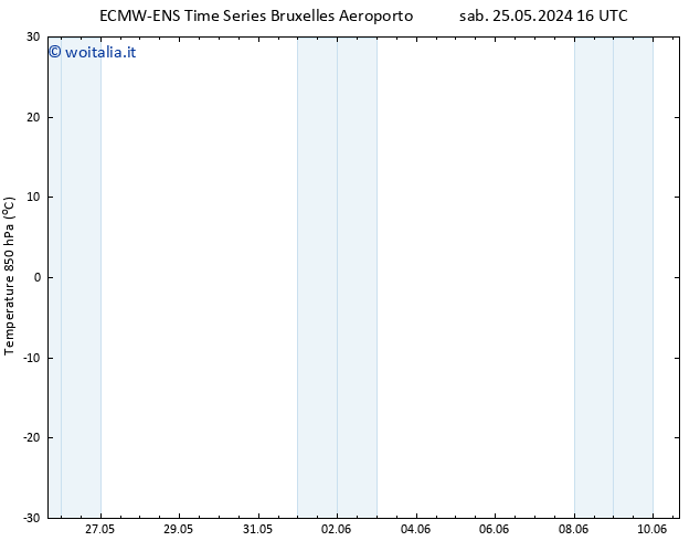 Temp. 850 hPa ALL TS lun 27.05.2024 16 UTC