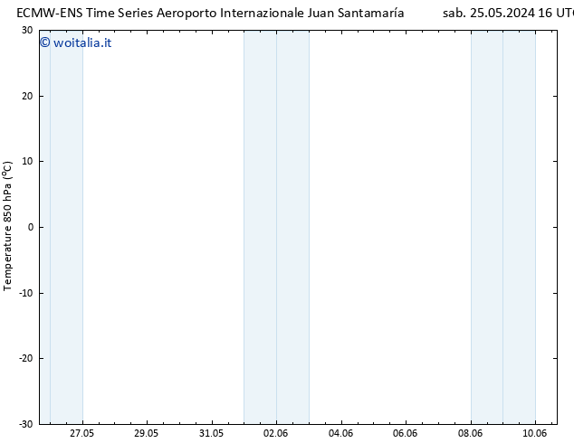 Temp. 850 hPa ALL TS mar 28.05.2024 10 UTC