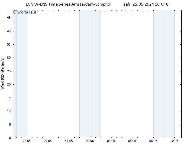 Vento 925 hPa ALL TS dom 26.05.2024 22 UTC