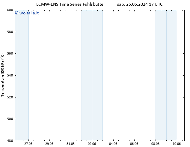 Height 500 hPa ALL TS sab 25.05.2024 23 UTC