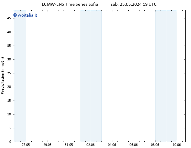 Precipitazione ALL TS dom 26.05.2024 01 UTC