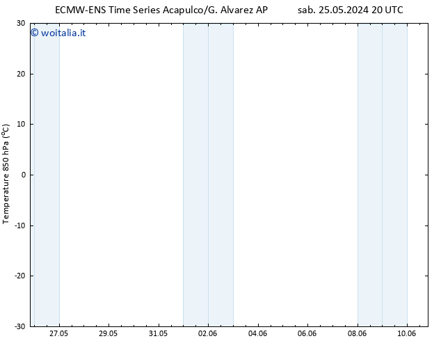 Temp. 850 hPa ALL TS lun 27.05.2024 14 UTC