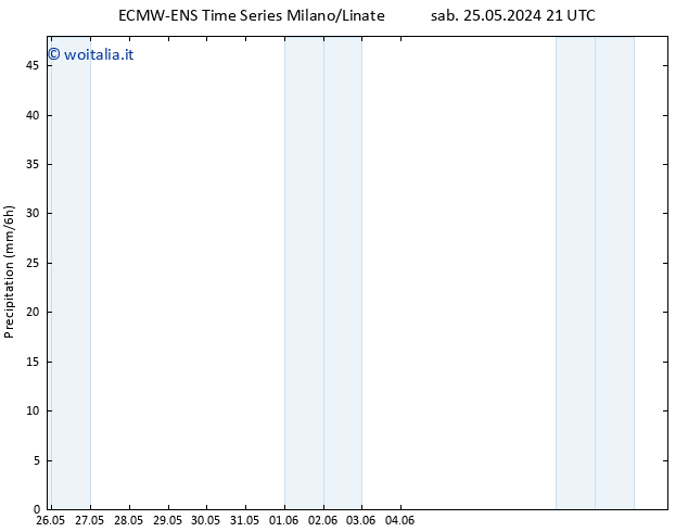 Precipitazione ALL TS dom 26.05.2024 15 UTC