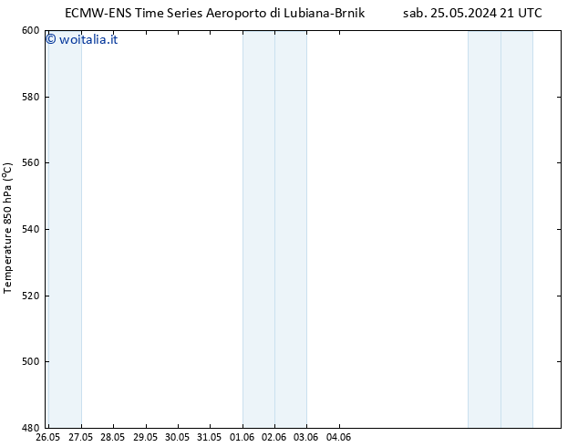 Height 500 hPa ALL TS dom 26.05.2024 03 UTC