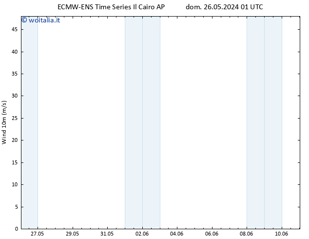 Vento 10 m ALL TS dom 26.05.2024 01 UTC