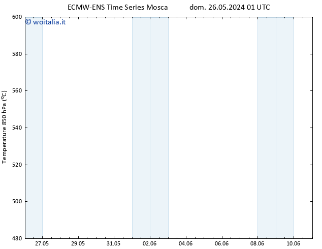 Height 500 hPa ALL TS mer 05.06.2024 07 UTC