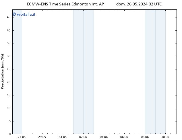 Precipitazione ALL TS lun 27.05.2024 02 UTC