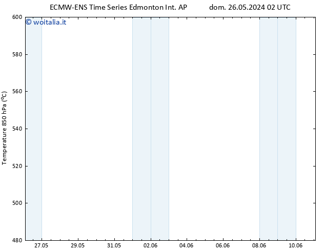 Height 500 hPa ALL TS dom 02.06.2024 08 UTC