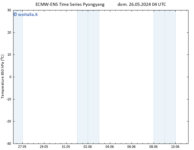 Temp. 850 hPa ALL TS gio 30.05.2024 22 UTC